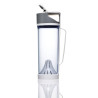 I-Water Home 1400 - dzbanek, filtr, jonizator wody