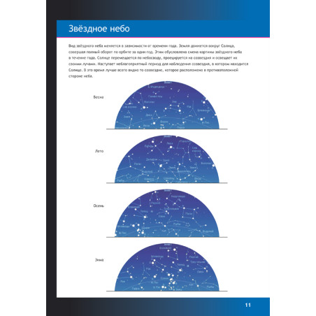 (RU) Przewodnik astronoma „Zobacz wszystko!”