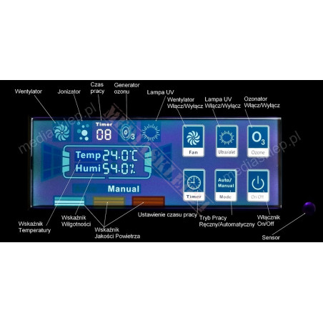 Oczyszczacz powietrza 4 funkcje Jon.UV.Ozon GL-8138