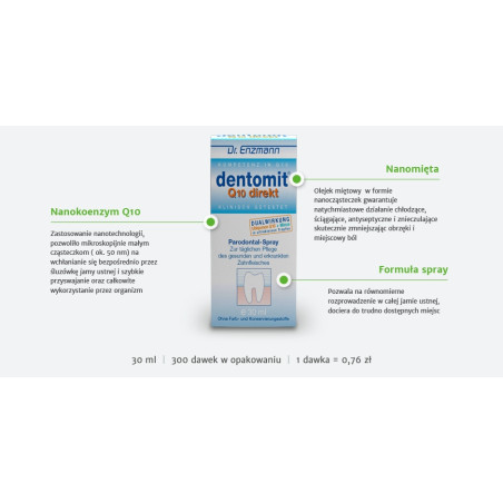 Dentomit®spray 30 ml (DENTOMIT Q10 direkt)